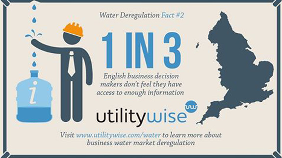 utilitywise-water-deregulation-575x323